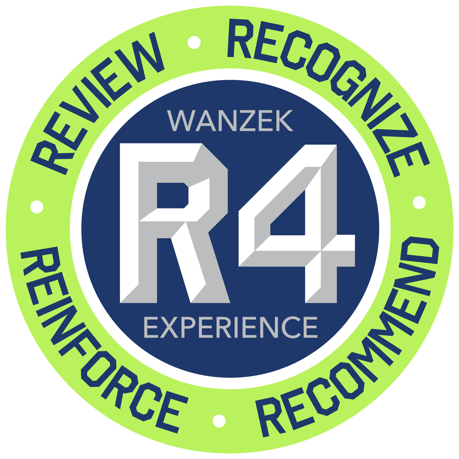 R4 Experience Logo